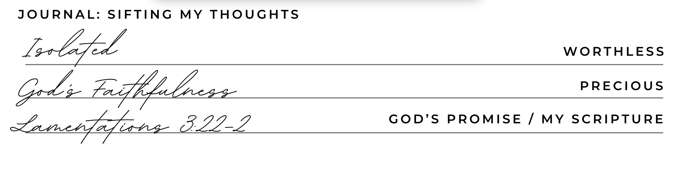 Sample prayer journal entry showing -sifting-thougths- identifying the worthless-versus-the-precious and how to focus on God's promises in the bible.